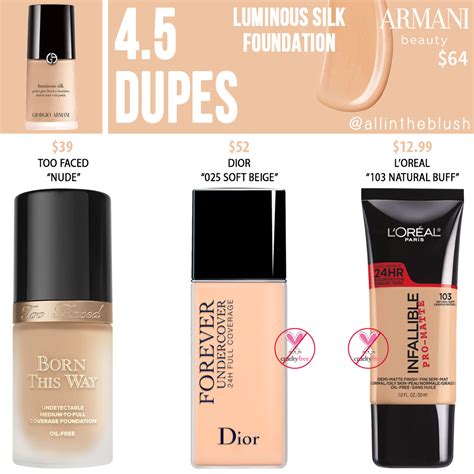 armani 4.5 foundation dupe.